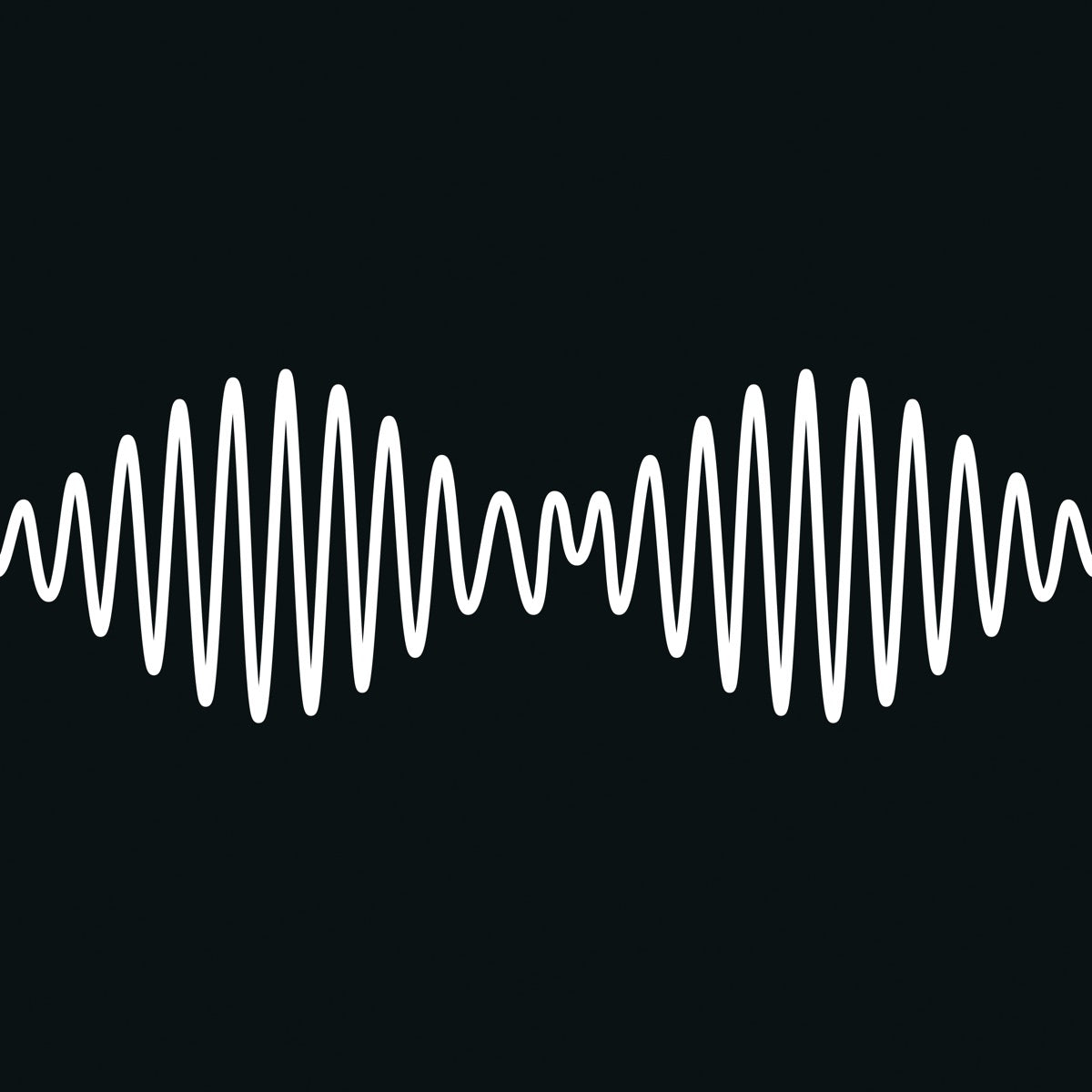 Portada de Whatever People Say I Am, That's What I'm Not — Arctic Monkeys
