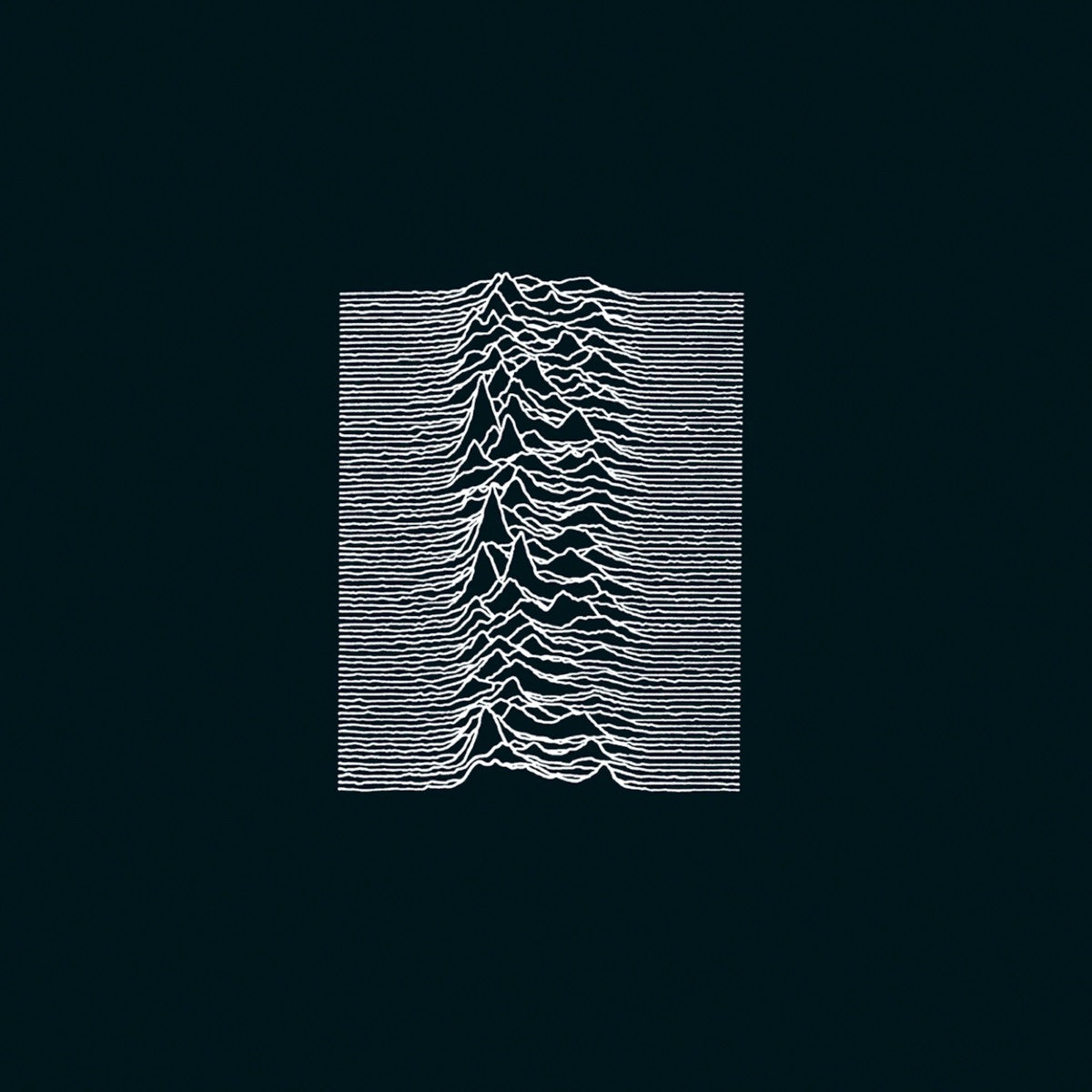Portada de Unknown Pleasures — Joy Division